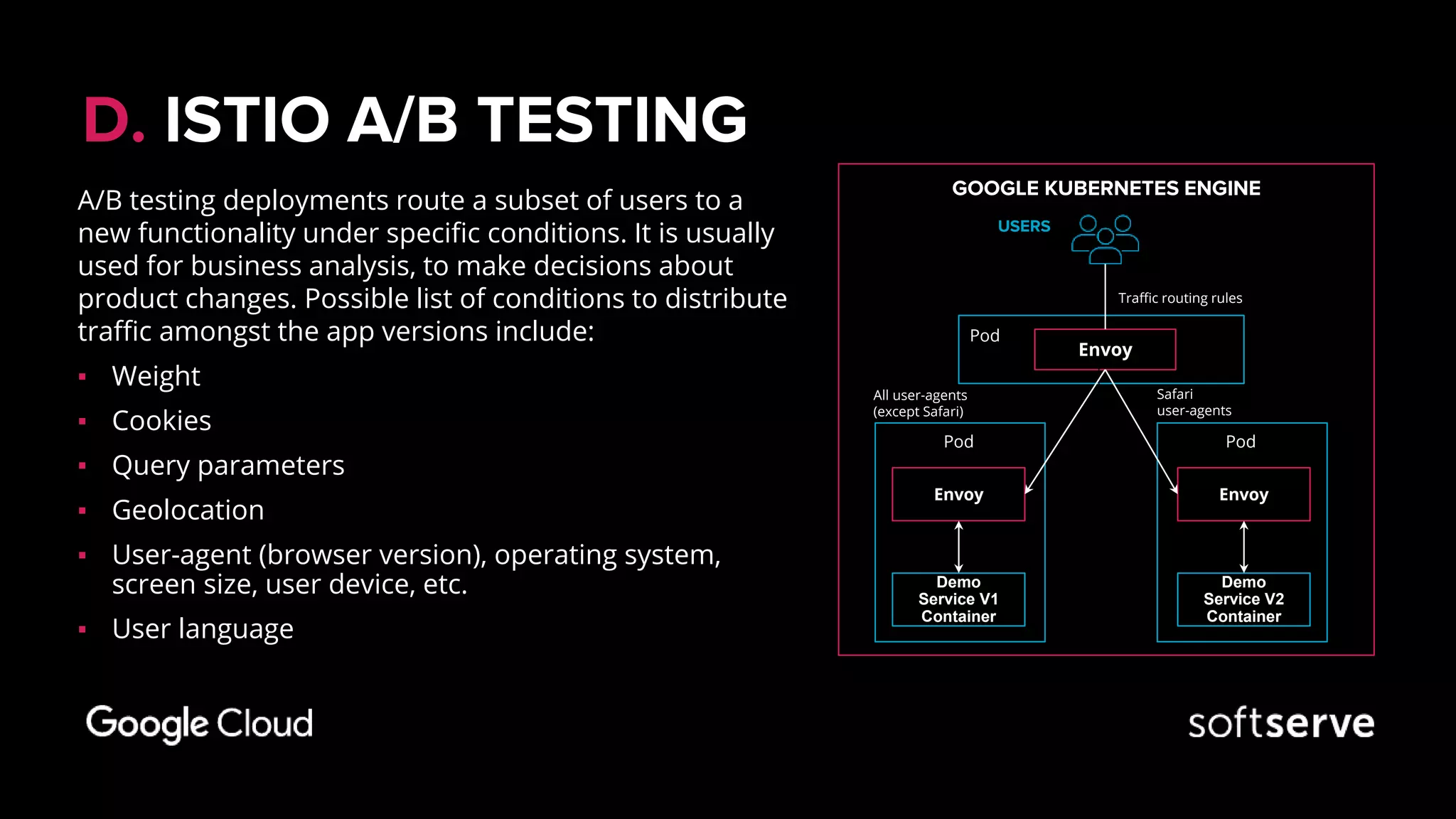 D. ISTIO A/B TESTING
A/B testing deployments route a subset of users to a
new functionality under specific conditions. It is usually
used for business analysis, to make decisions about
product changes. Possible list of conditions to distribute
traffic amongst the app versions include:
▪ Weight
▪ Cookies
▪ Query parameters
▪ Geolocation
▪ User-agent (browser version), operating system,
screen size, user device, etc.
▪ User language
Envoy
Demo
Service V1
Container
Envoy
Demo
Service V2
Container
Pod Pod
Pod
Envoy
GOOGLE KUBERNETES ENGINE
All user-agents
(except Safari)
Safari
user-agents
Traffic routing rules
USERS
 