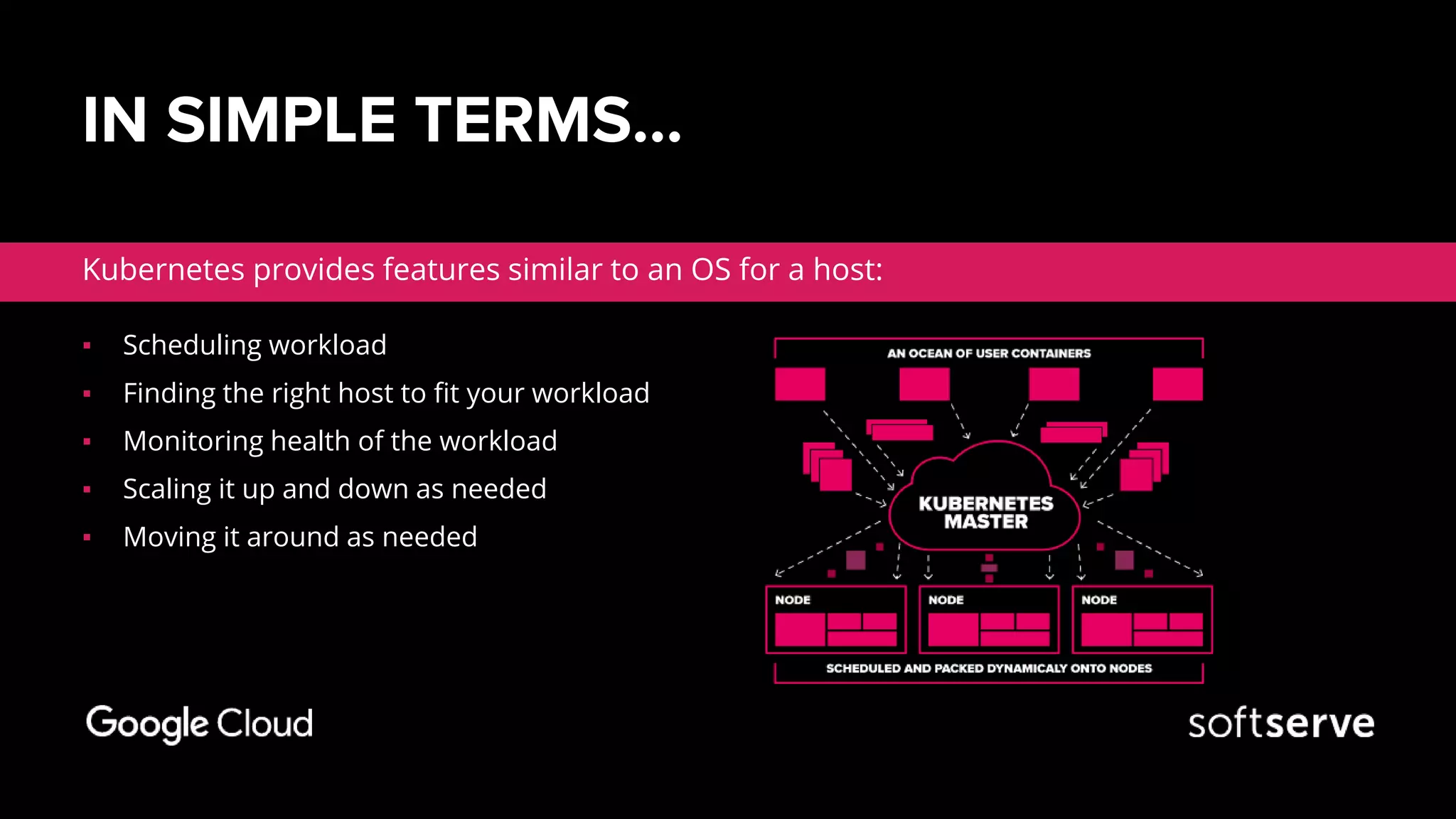 IN SIMPLE TERMS...
▪ Scheduling workload
▪ Finding the right host to fit your workload
▪ Monitoring health of the workload
▪ Scaling it up and down as needed
▪ Moving it around as needed
Kubernetes provides features similar to an OS for a host:
 