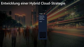 Entwicklung einer Hybrid Cloud-Strategie
 