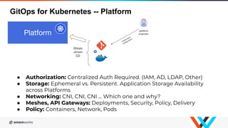 Hybrid and Multi-Cloud Strategies for Kubernetes with GitOps | PDF