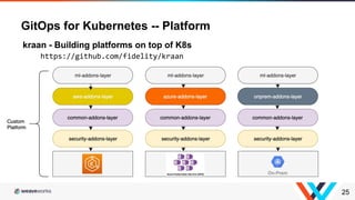 Hybrid and Multi-Cloud Strategies for Kubernetes with GitOps | PDF