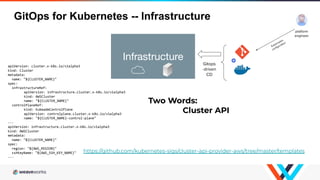 Hybrid and Multi-Cloud Strategies for Kubernetes with GitOps | PDF