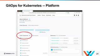 Hybrid and Multi-Cloud Strategies for Kubernetes with GitOps | PDF