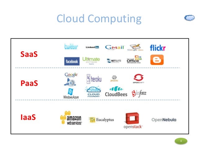 Multi cloud PaaS
