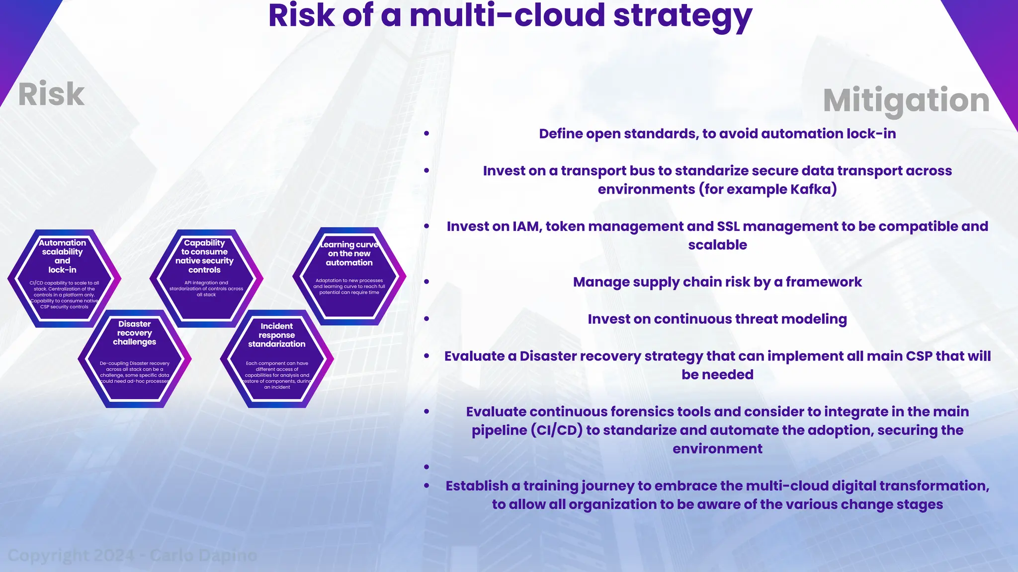Incident
response
standarization
Risk of a multi-cloud strategy
Automation
scalability
and
lock-in
Disaster
recovery
challenges
Capability
to consume
native security
controls
CI/CD capability to scale to all
stack. Centralization of the
controls in a platform only.
Capability to consume native
CSP security controls
De-coupling Disaster recovery
across all stack can be a
challenge, some specific data
could need ad-hoc processes
API integration and
stardarization of controls across
all stack
Each component can have
different access of
capabilities for analysis and
restore of components, during
an incident
Learning curve
on the new
automation
Adaptation to new processes
and learning curve to reach full
potential can require time
Copyright 2024 - Carlo Dapino
Risk Mitigation
Define open standards, to avoid automation lock-in
Invest on a transport bus to standarize secure data transport across
environments (for example Kafka)
Invest on IAM, token management and SSL management to be compatible and
scalable
Manage supply chain risk by a framework
Invest on continuous threat modeling
Evaluate a Disaster recovery strategy that can implement all main CSP that will
be needed
Evaluate continuous forensics tools and consider to integrate in the main
pipeline (CI/CD) to standarize and automate the adoption, securing the
environment
Establish a training journey to embrace the multi-cloud digital transformation,
to allow all organization to be aware of the various change stages
 