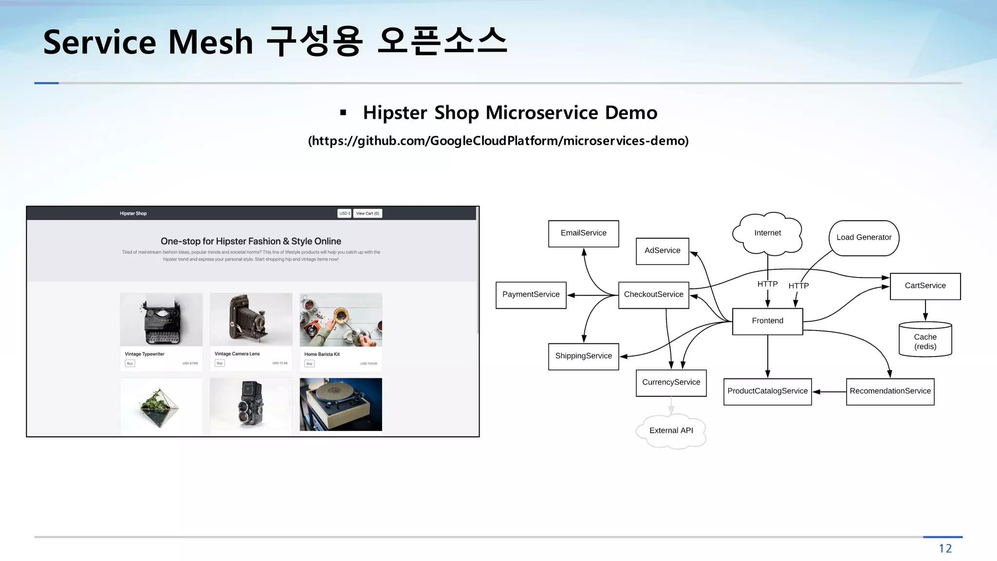 12
Service Mesh 구성용 오픈소스
§ Hipster Shop Microservice Demo
(https://github.com/GoogleCloudPlatform/microservices-demo)
 