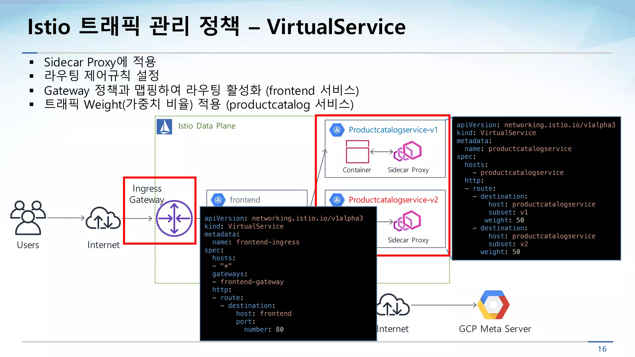 16
Istio 트래픽 관리 정책 – VirtualService
Ingress
Gateway frontend
Container Sidecar Proxy
Productcatalogservice-v1
Container Sidecar Proxy
Productcatalogservice-v2
Container Sidecar Proxy
Egress
Gateway
Istio Data Plane apiVersion: networking.istio.io/v1alpha3
kind: VirtualService
metadata:
name: productcatalogservice
spec:
hosts:
- productcatalogservice
http:
- route:
- destination:
host: productcatalogservice
subset: v1
weight: 50
- destination:
host: productcatalogservice
subset: v2
weight: 50
Users
Internet GCP Meta Server
Internet
§ Sidecar Proxy에 적용
§ 라우팅 제어규칙 설정
§ Gateway 정책과 맵핑하여 라우팅 활성화 (frontend 서비스)
§ 트래픽 Weight(가중치 비율) 적용 (productcatalog 서비스)
apiVersion: networking.istio.io/v1alpha3
kind: VirtualService
metadata:
name: frontend-ingress
spec:
hosts:
- "*"
gateways:
- frontend-gateway
http:
- route:
- destination:
host: frontend
port:
number: 80
 