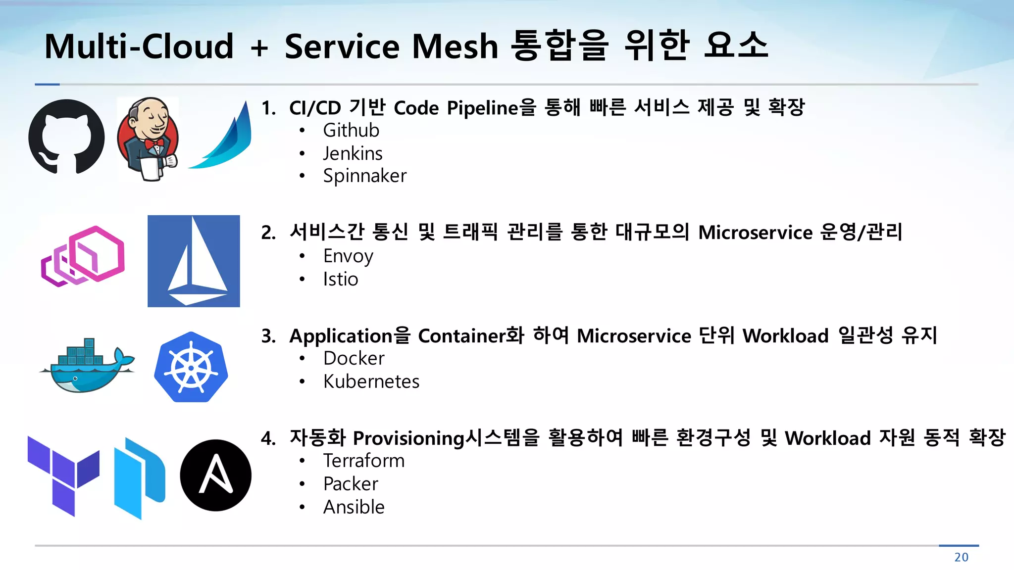 20
Multi-Cloud + Service Mesh 통합을 위한 요소
1. CI/CD 기반 Code Pipeline을 통해 빠른 서비스 제공 및 확장
• Github
• Jenkins
• Spinnaker
2. 서비스간 통신 및 트래픽 관리를 통한 대규모의 Microservice 운영/관리
• Envoy
• Istio
3. Application을 Container화 하여 Microservice 단위 Workload 일관성 유지
• Docker
• Kubernetes
4. 자동화 Provisioning시스템을 활용하여 빠른 환경구성 및 Workload 자원 동적 확장
• Terraform
• Packer
• Ansible
 