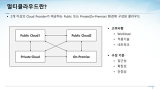 3
멀티클라우드란?
§ 2개 이상의 Cloud Provider가 제공하는 Public 또는 Private(On-Premise) 환경에 구성된 클라우드
Public Cloud1 Public Cloud2
Private Cl...