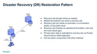Disaster Recovery (DR) Restoration Pattern
●  Recovery site brought online as needed
●  Multiple foundations can share a recovery site
●  Recovery site can reside on-premises, in a co-location
facility, or the public cloud
●  Recovery site includes an operational foundation, with only
the most critical apps
●  Primary site’s data is replicated to recovery site via Pivotal
Cloud Cache’s WAN replication
●  Can be used in conjunction with other methods
 