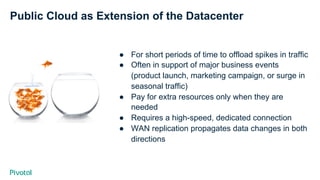 Public Cloud as Extension of the Datacenter
●  For short periods of time to offload spikes in traffic
●  Often in support of major business events
(product launch, marketing campaign, or surge in
seasonal traffic)
●  Pay for extra resources only when they are
needed
●  Requires a high-speed, dedicated connection
●  WAN replication propagates data changes in both
directions
 