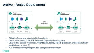 Active - Active Deployment
●  Global traffic manager directs traffic from clients
●  Users can be routed to the PCF foundation physically closest to them
●  Other routing policies: round-robin, weight-based, latency-based, geolocation, and session affinity
(cookie-based or client IP)
●  PCC Wan replication propagates data changes in both directions
WAN
Replication
 