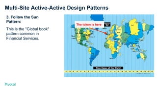 Multi-Site Active-Active Design Patterns
3. Follow the Sun
Pattern:
This is the "Global book"
pattern common in
Financial Services.
The token is here
 