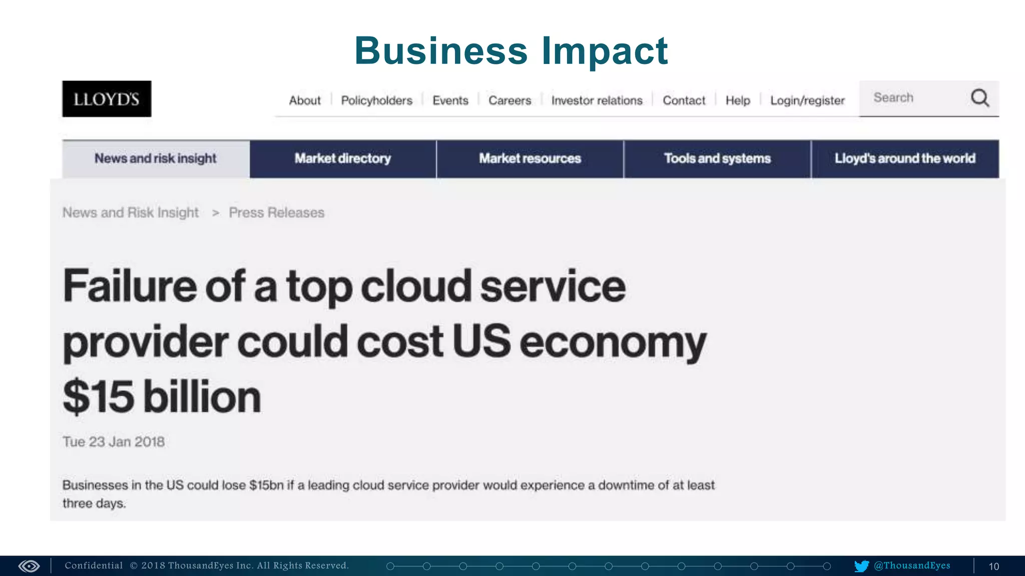 @ThousandEyes
Business Impact
 