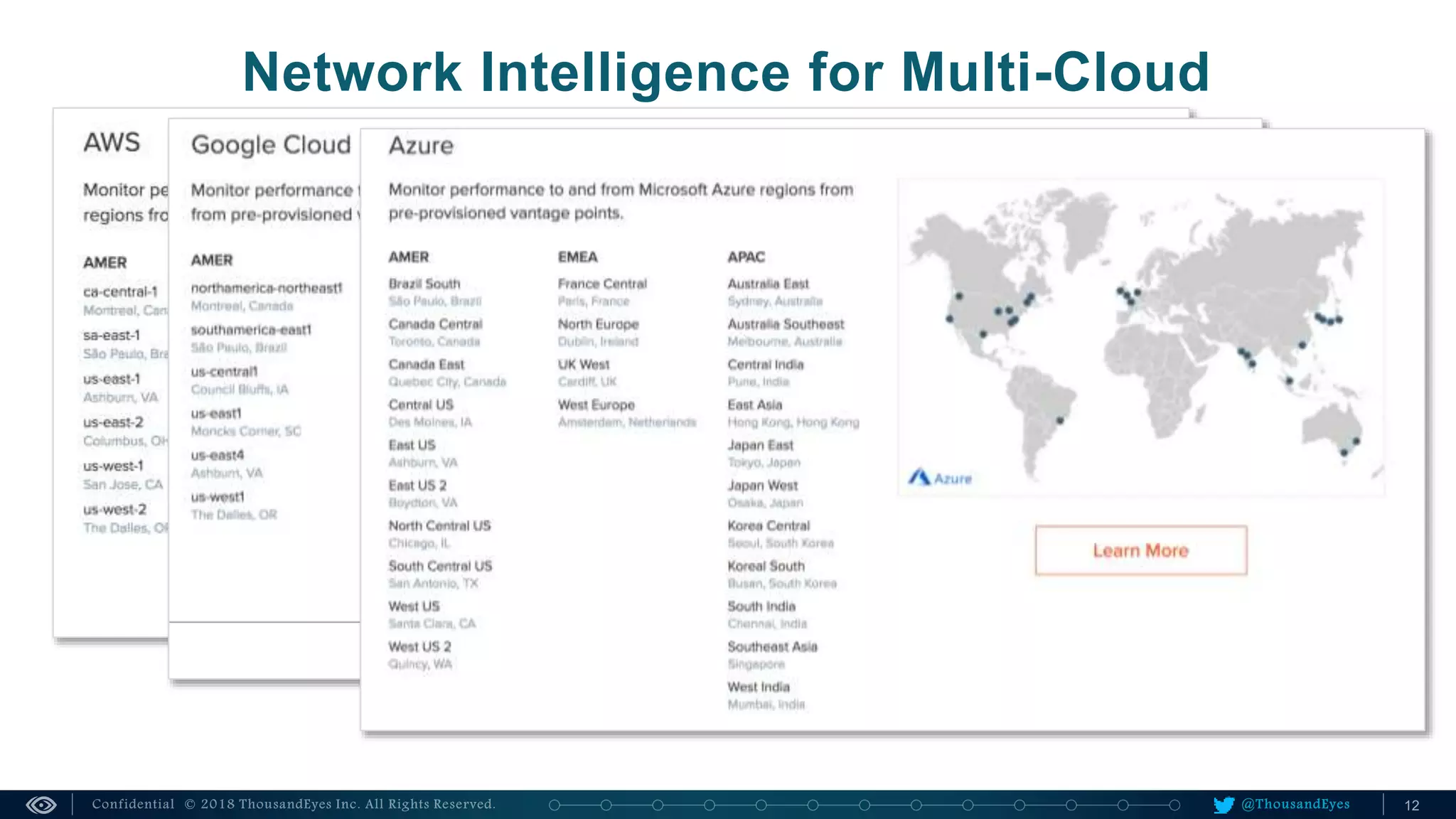 @ThousandEyes
Network Intelligence for Multi-Cloud
 