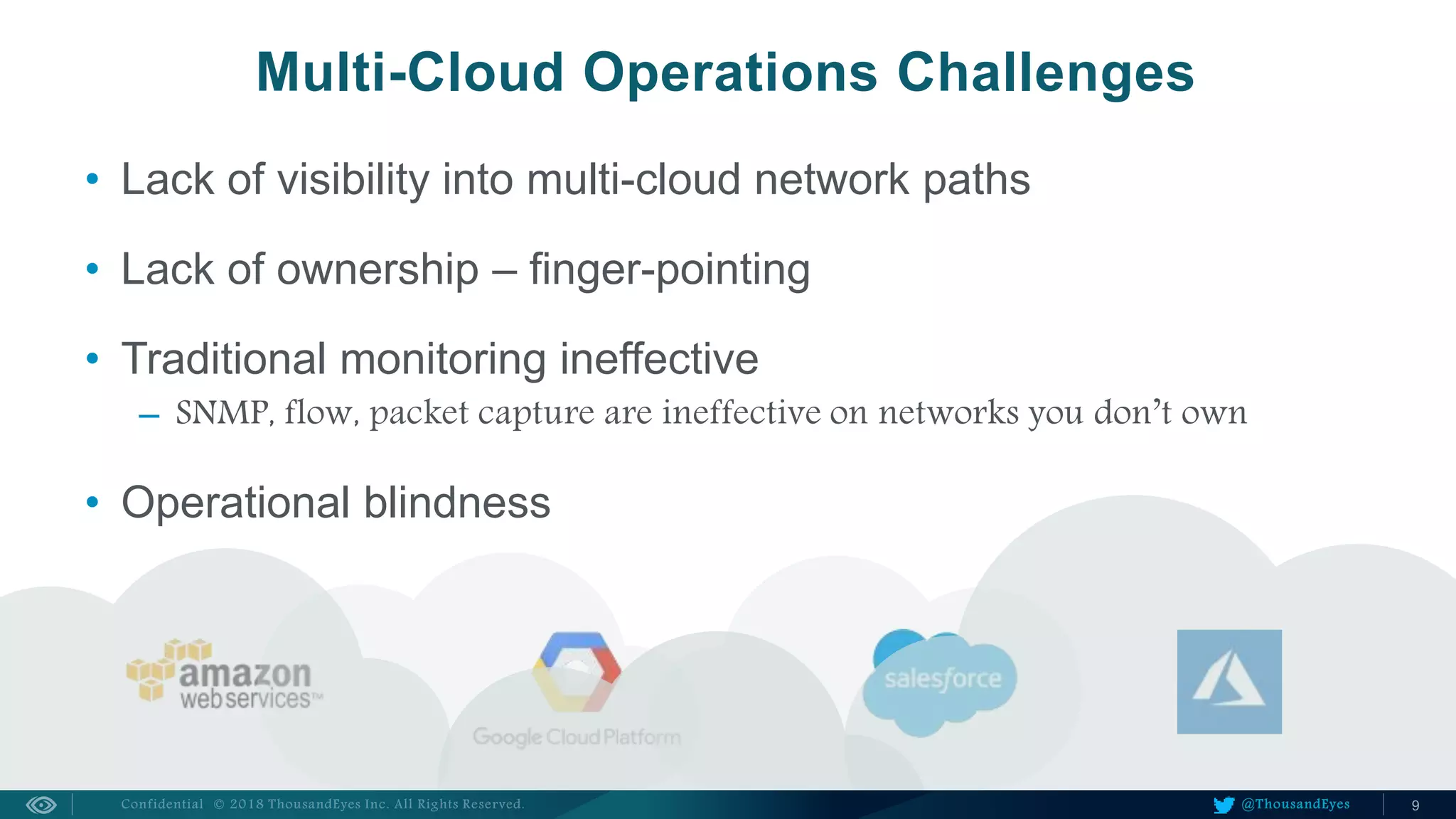@ThousandEyes
• Lack of visibility into multi-cloud network paths
• Lack of ownership – finger-pointing
• Traditional monitoring ineffective
– SNMP, flow, packet capture are ineffective on networks you don’t own
• Operational blindness
Multi-Cloud Operations Challenges
@ThousandEyes
 