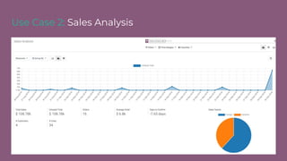 Use Case 2: Sales Analysis
 