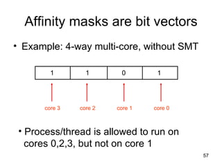 Affinity masks are bit vectors Example: 4-way multi-core, without SMT 1 0 1 1 core 3 core 2 core 1 core 0 Process/thread is allowed to run on   cores 0,2,3, but not on core 1 