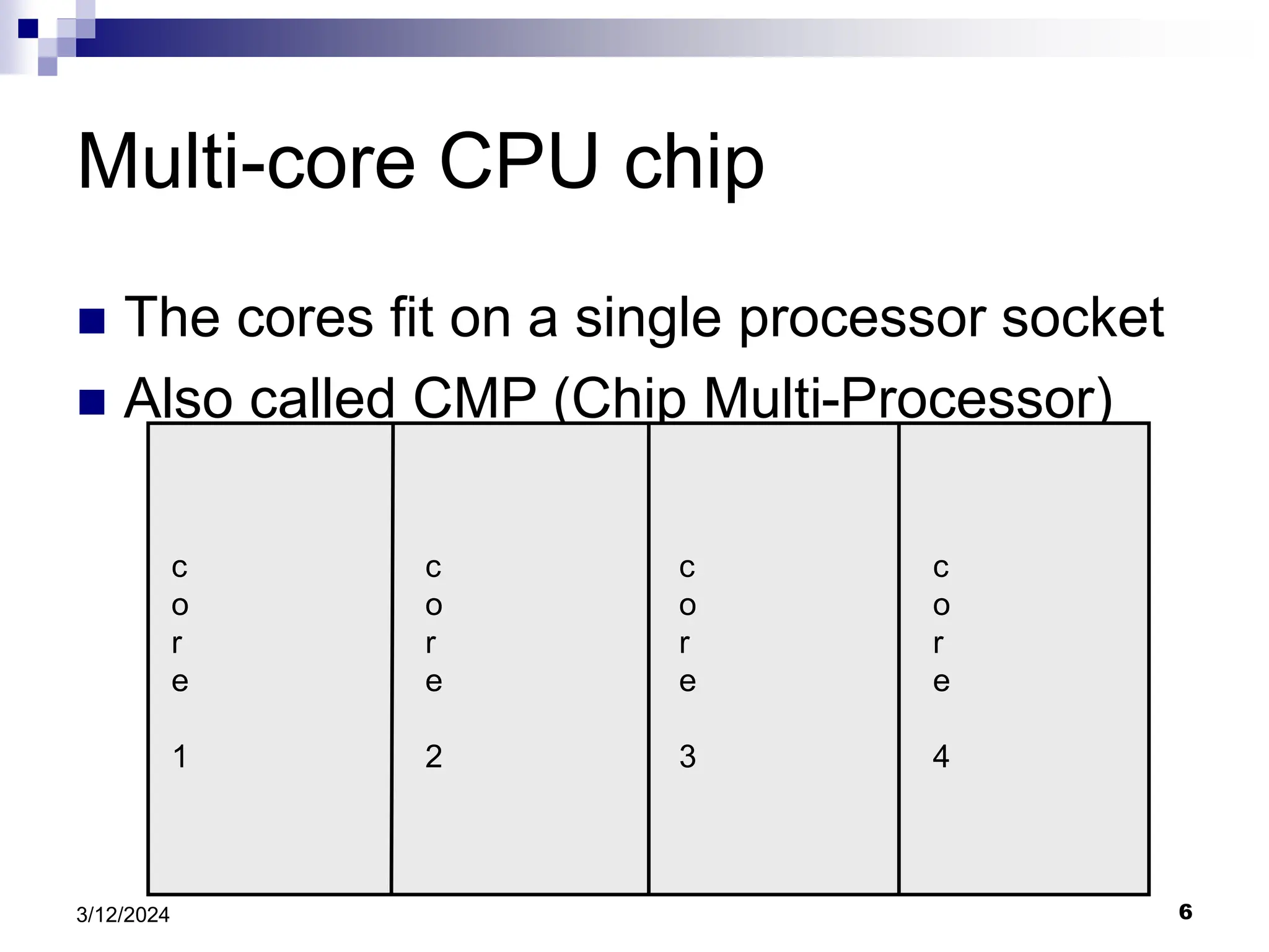 6 3/12/2024 Multi-core CPU chip  The cores fit on a single processor socket  Also called CMP (Chip Multi-Processor) c o r e 1 c o r e 2 c o r e 3 c o r e 4 