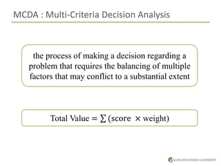 Multi criteria decision analysis for healthcare | PPTX