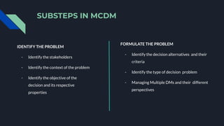 Multi-Criteria Decision Making.pdf