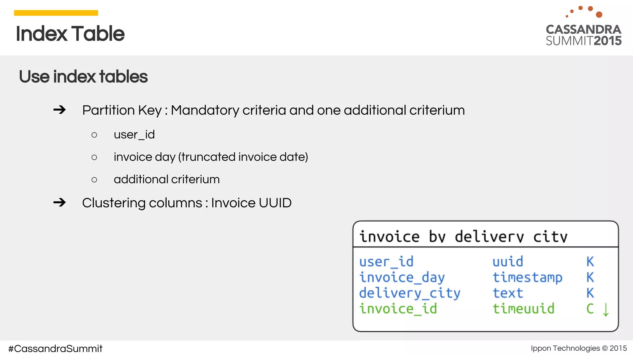 Ippon Technologies © 2015#CassandraSummit
Index Table
Use index tables
➔ Partition Key : Mandatory criteria and one additional criterium
○ user_id
○ invoice day (truncated invoice date)
○ additional criterium
➔ Clustering columns : Invoice UUID
 