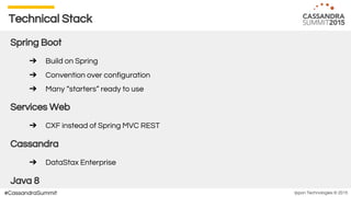 Ippon Technologies © 2015#CassandraSummit
Technical Stack
Spring Boot
➔ Build on Spring
➔ Convention over configuration
➔ Many “starters” ready to use
Services Web
➔ CXF instead of Spring MVC REST
Cassandra
➔ DataStax Enterprise
Java 8
 