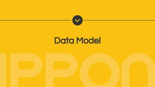 Data Model
 
