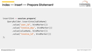 Ippon Technologies © 2015#CassandraSummit
Index — Insert — Prepare Statement
insertStmt = session.prepare(
QueryBuilder.insertInto(tableName)
.value("user_id", bindMarker())
.value("invoice_day", bindMarker())
.value(valueName, bindMarker())
.value("invoice_id", bindMarker())
);
 