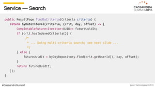 Ippon Technologies © 2015#CassandraSummit
Service — Search
public ResultPage findByCriteria(Criteria criteria) {
return byDateInteval(criteria, (crit, day, offset) -> {
CompletableFuture<Iterator<UUID>> futureUuidIt;
if (crit.hasIndexedCriteria()) {
/*
* ... Doing multi-criteria search; see next slide ...
*/
} else {
futureUuidIt = byDayRepository.find(crit.getUserId(), day, offset);
}
return futureUuidIt;
});
}
 