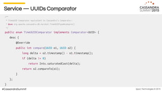 Ippon Technologies © 2015#CassandraSummit
Service — UUIDs Comparator
/**
* TimeUUID Comparator equivalent to Cassandra’s Comparator:
* @see org.apache.cassandra.db.marshal.TimeUUIDType#compare()
*/
public enum TimeUUIDComparator implements Comparator<UUID> {
desc {
@Override
public int compare(UUID o1, UUID o2) {
long delta = o2.timestamp() - o1.timestamp();
if (delta != 0)
return Ints.saturatedCast(delta);
return o2.compareTo(o1);
}
};
}
 