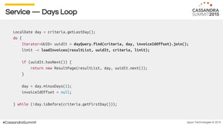 Ippon Technologies © 2015#CassandraSummit
Service — Days Loop
LocalDate day = criteria.getLastDay();
do {
Iterator<UUID> uuidIt = dayQuery.find(criteria, day, invoiceIdOffset).join();
limit -= loadInvoices(resultList, uuidIt, criteria, limit);
if (uuidIt.hasNext()) {
return new ResultPage(resultList, day, uuidIt.next());
}
day = day.minusDays(1);
invoiceIdOffset = null;
} while (!day.isBefore(criteria.getFirstDay()));
 