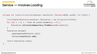 Ippon Technologies © 2015#CassandraSummit
Service — Invoices Loading
private int loadInvoices(List<Invoice> resultList, Iterator<UUID> uuidIt, int limit) {
List<CompletableFuture<Invoice>> futureList = new ArrayList<>(limit);
for (int i = 0; i < limit && uuidIt.hasNext(); ++i) {
futureList.add(invoiceRepository.findOne(uuidIt.next()));
}
futureList.stream()
.map(CompletableFuture::join)
.forEach(resultList::add);
return futureList.size();
}
 