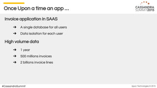 Ippon Technologies © 2015#CassandraSummit
Once Upon a time an app …
Invoice application in SAAS
➔ A single database for all users
➔ Data isolation for each user
High volume data
➔ 1 year
➔ 500 millions invoices
➔ 2 billions invoice lines
 