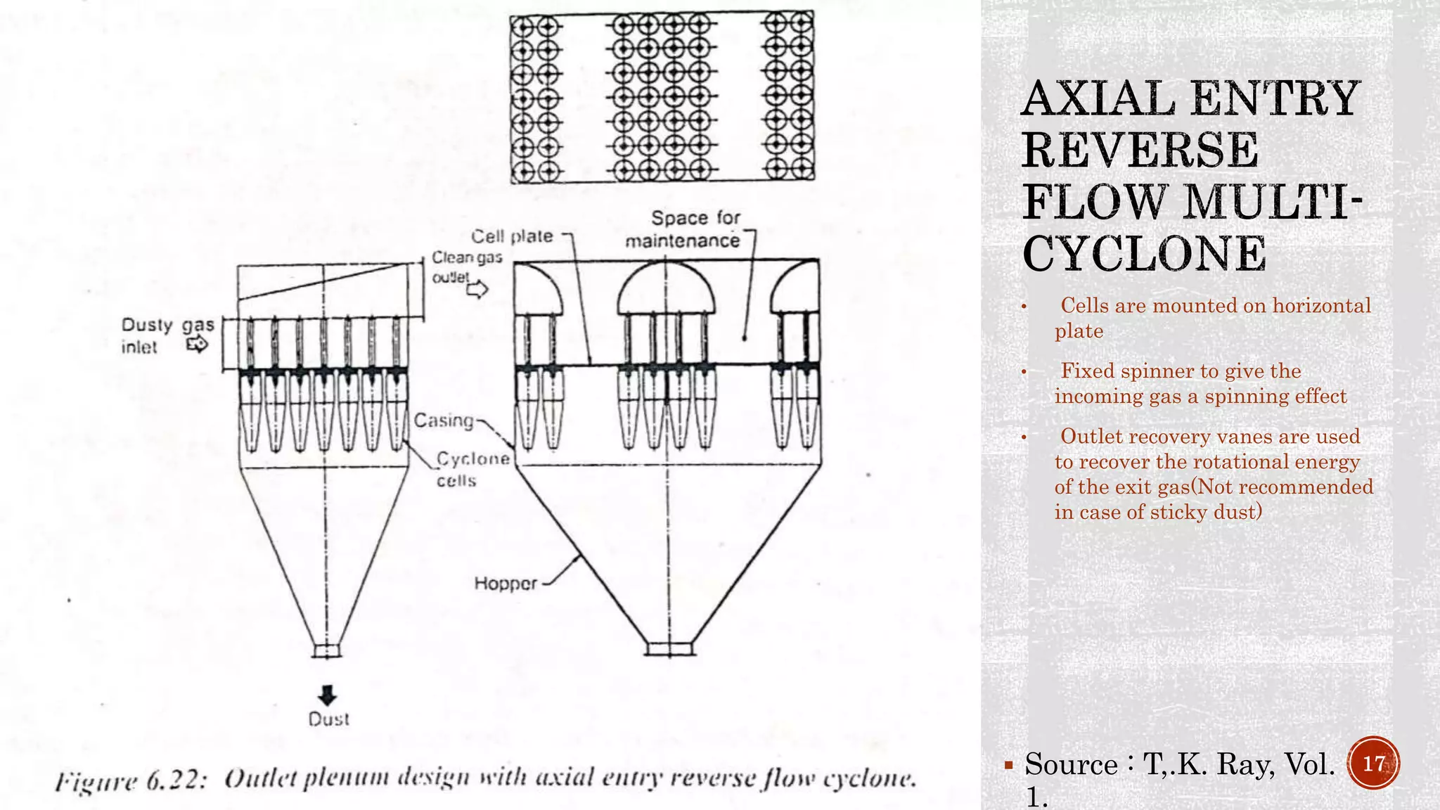 • Cells are mounted on horizontal
plate
• Fixed spinner to give the
incoming gas a spinning effect
• Outlet recovery vanes are used
to recover the rotational energy
of the exit gas(Not recommended
in case of sticky dust)
 Source : T,.K. Ray, Vol.
1.
17
 