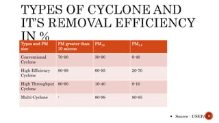Multi cyclone dust collector | PPTX