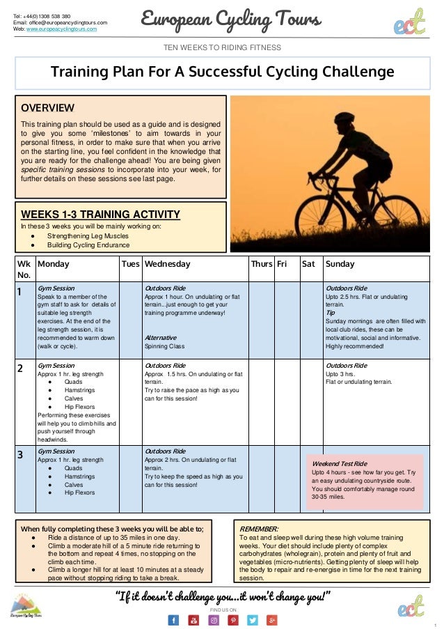 cycle challenge