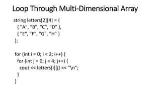 C++ programming language-Multi-Dimensional-Array.pdf