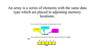 C++ programming language-Multi-Dimensional-Array.pdf