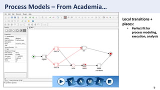 Multi-Dimensional Process Analysis | PDF