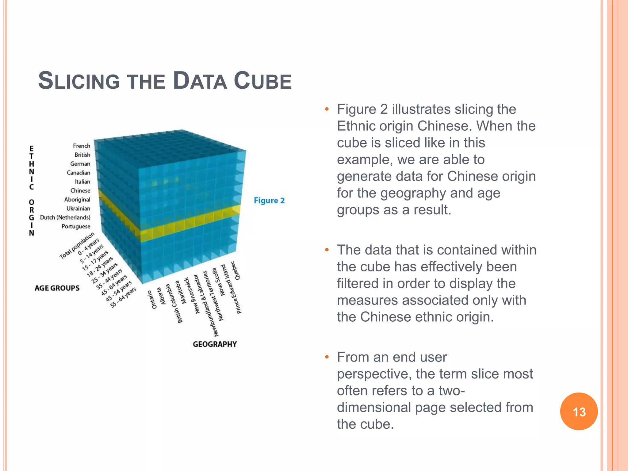 SLICING THE DATA CUBE
                        • Figure 2 illustrates slicing the
                          Ethnic origin Chinese. When the
                          cube is sliced like in this
                          example, we are able to
                          generate data for Chinese origin
                          for the geography and age
                          groups as a result.

                        • The data that is contained within
                          the cube has effectively been
                          filtered in order to display the
                          measures associated only with
                          the Chinese ethnic origin.

                        • From an end user
                          perspective, the term slice most
                          often refers to a two-
                          dimensional page selected from      13
                          the cube.
 