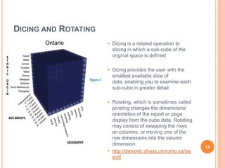 DICING AND ROTATING
       Ontario        • Dicing is a related operation to
                        slicing in which a sub-cube of the
                        original space is defined

                      • Dicing provides the user with the
                        smallest available slice of
                        data, enabling you to examine each
                        sub-cube in greater detail.

                      • Rotating, which is sometimes called
                        pivoting changes the dimensional
                        orientation of the report or page
                        display from the cube data. Rotating
                        may consist of swapping the rows
                        an columns, or moving one of the
                        row dimensions into the column
                        dimension.
                                                               14
                      • http://demodc.chass.utoronto.ca/ias
                        sist/
 