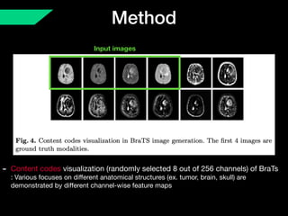 Method
- Content codes visualization (randomly selected 8 out of 256 channels) of BraTs 
: Various focuses on diﬀerent anatomical structures (ex. tumor, brain, skull) are
demonstrated by diﬀerent channel-wise feature maps
Input images
 