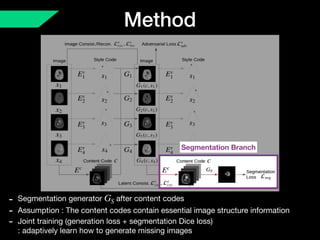 Method
Segmentation Branch
- Segmentation generator after content codes

- Assumption : The content codes contain essential image structure information

- Joint training (generation loss + segmentation Dice loss) 
: adaptively learn how to generate missing images
GS
 