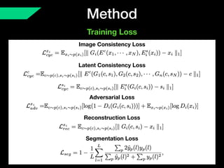 Method
Training Loss
Image Consistency Loss
Latent Consistency Loss
Adversarial Loss
Reconstruction Loss
Segmentation Loss
 