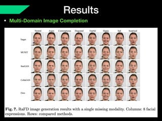 Results
• Multi-Domain Image Completion
 