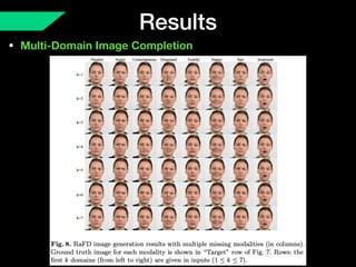 Results
• Multi-Domain Image Completion
 