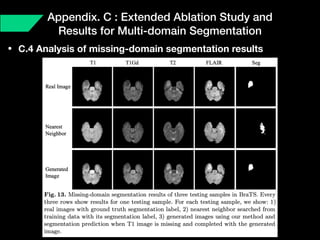 Appendix. C : Extended Ablation Study and
Results for Multi-domain Segmentation
• C.4 Analysis of missing-domain segmentation results
 