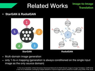 Related Works
Image-to-Image 
Translation
Y Choi et al. StarGAN: Uniﬁed Generative Adversarial Networks for Multi-Domain Image-to-Image Translation. CVPR 2018

J Yoon et al. RadialGAN: Leveraging multiple datasets to improve target-speciﬁc predictive models using GANs. ICML 2018
- Multi-domain image generation

- only 1-to- mapping (generation is always conditioned on the single input
image as the only source domain)
n
• StarGAN & RadialGAN
StarGAN RadialGAN
 