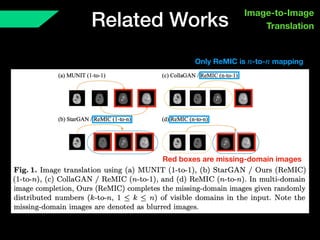 Related Works
Image-to-Image 
Translation
Red boxes are missing-domain images
Only ReMIC is -to- mappingn n
 